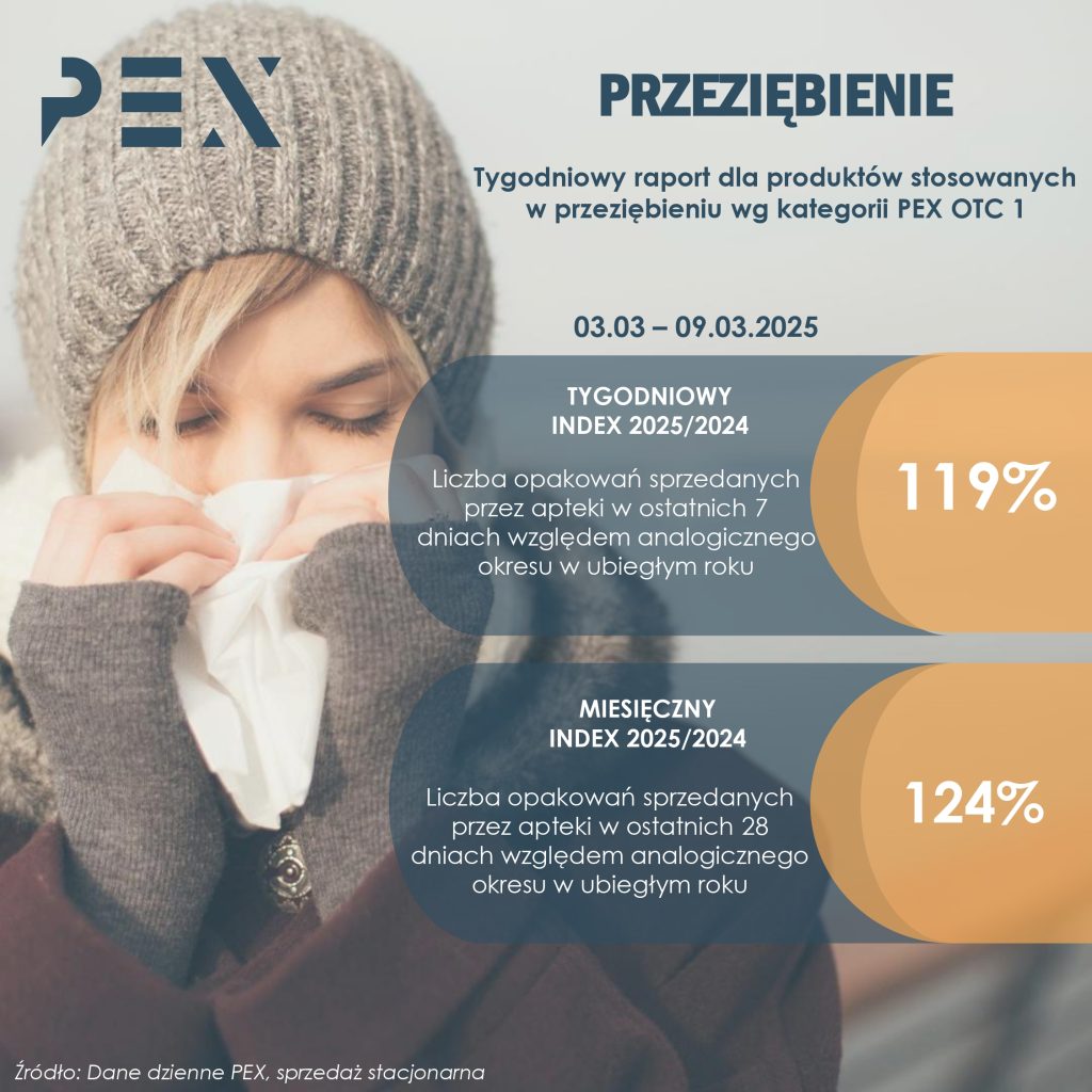 pexps.pl