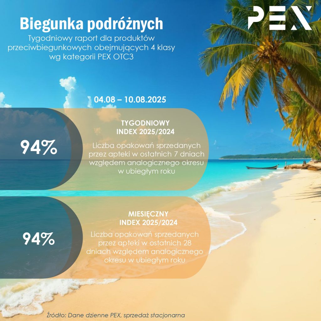 pexps.pl