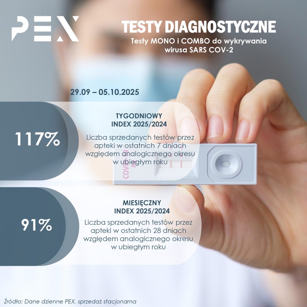 pexps.pl