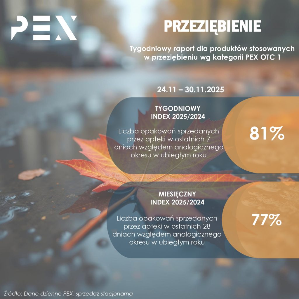 pexps.pl