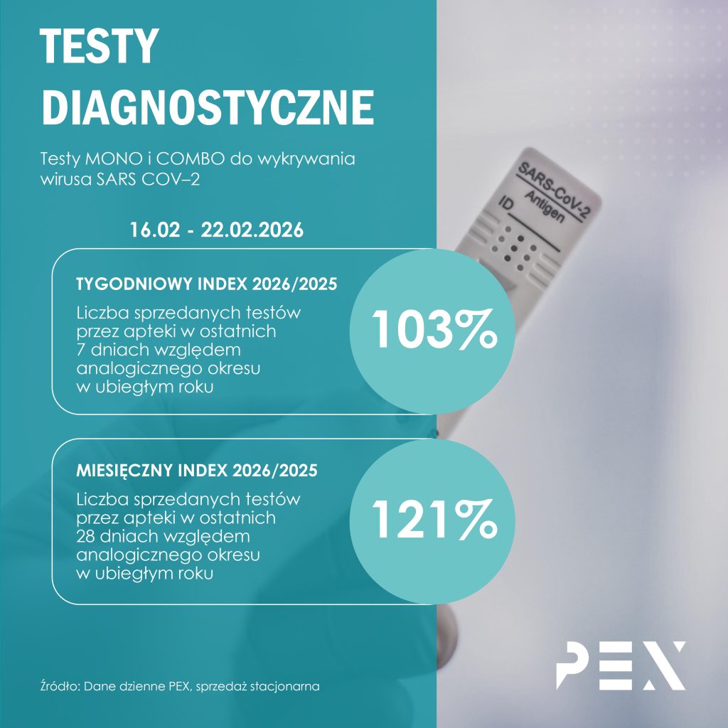 pexps.pl