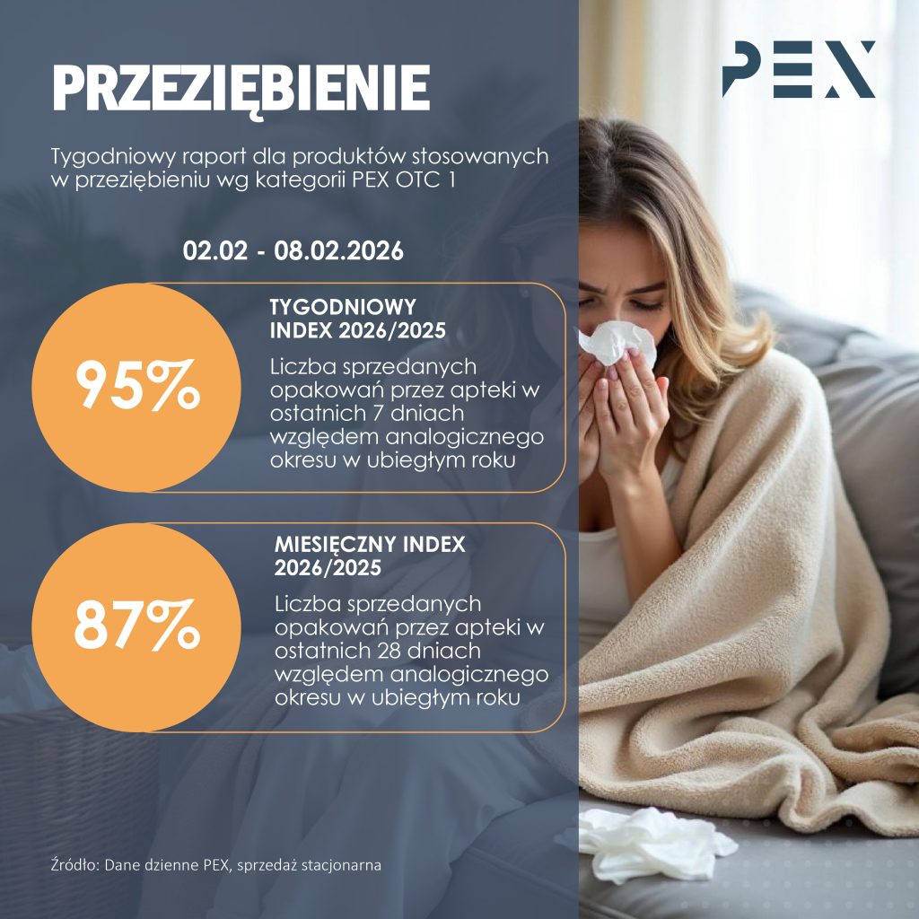 pexps.pl