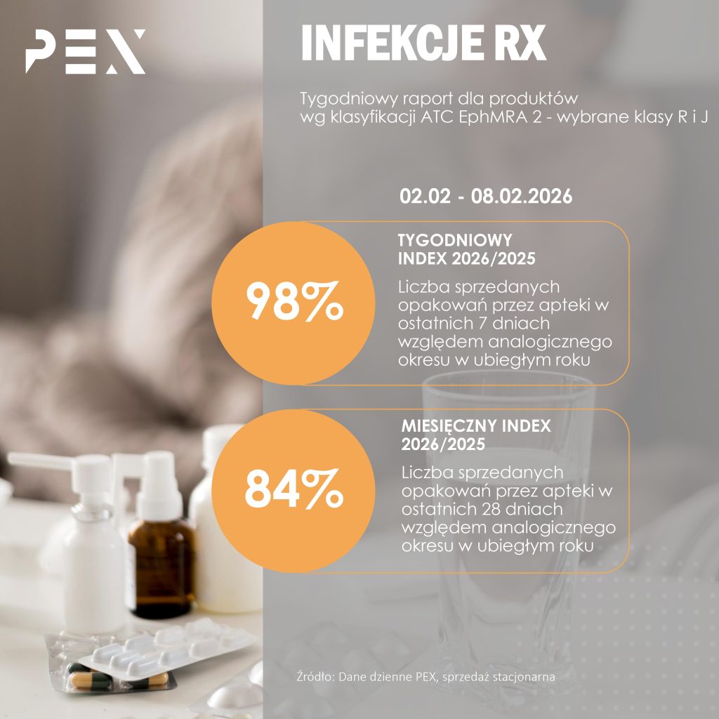pexps.pl