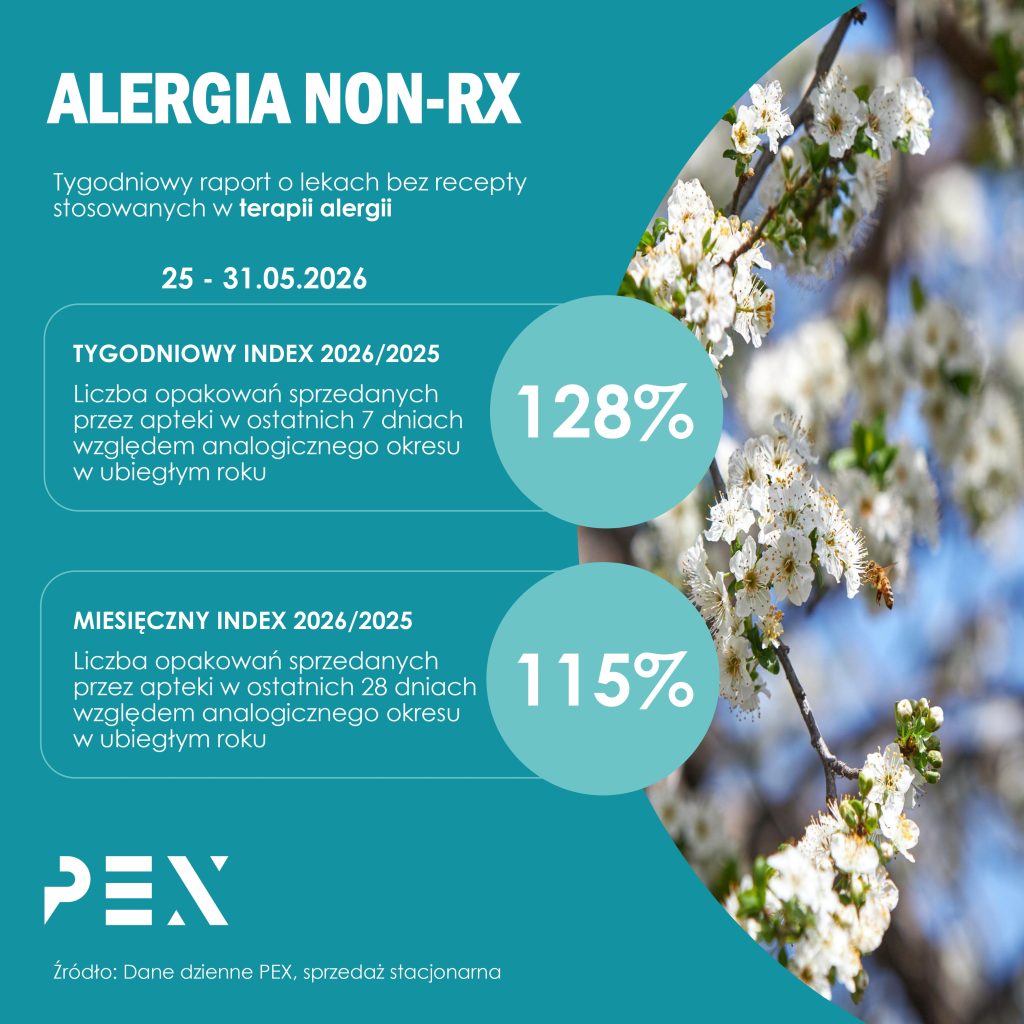 pexps.pl