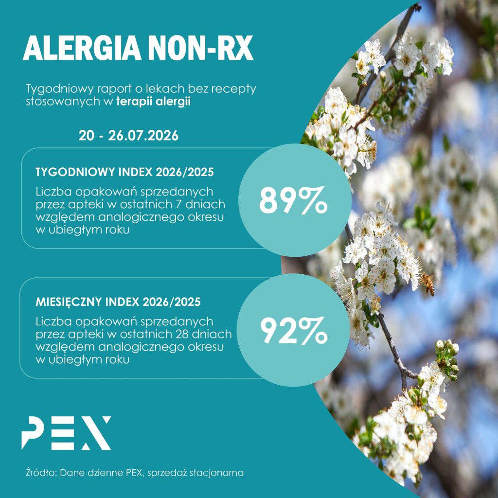 pexps.pl
