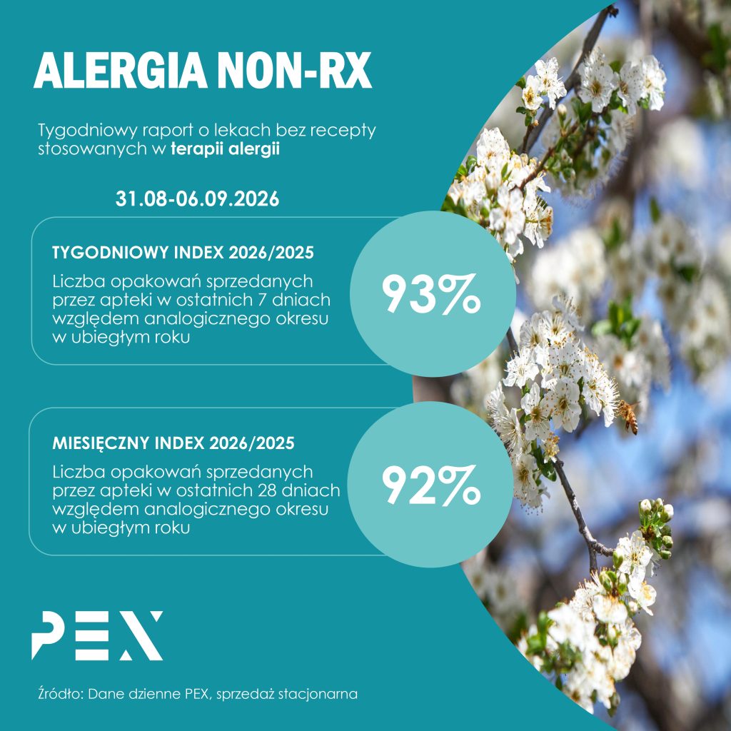 pexps.pl