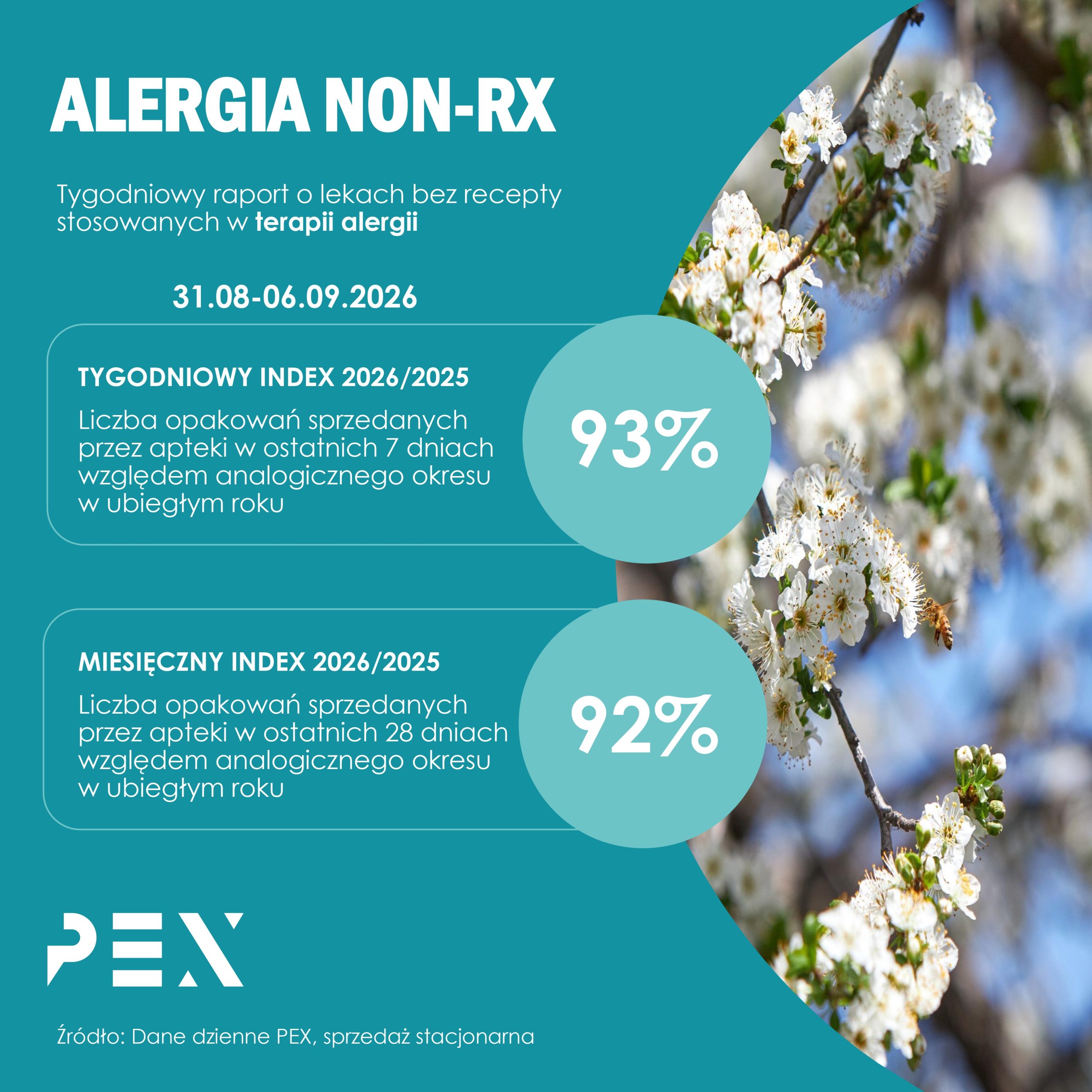 pexps.pl