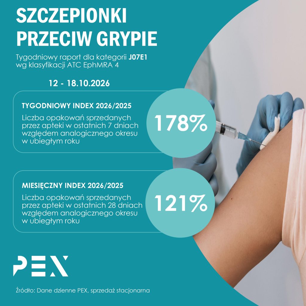 pexps.pl